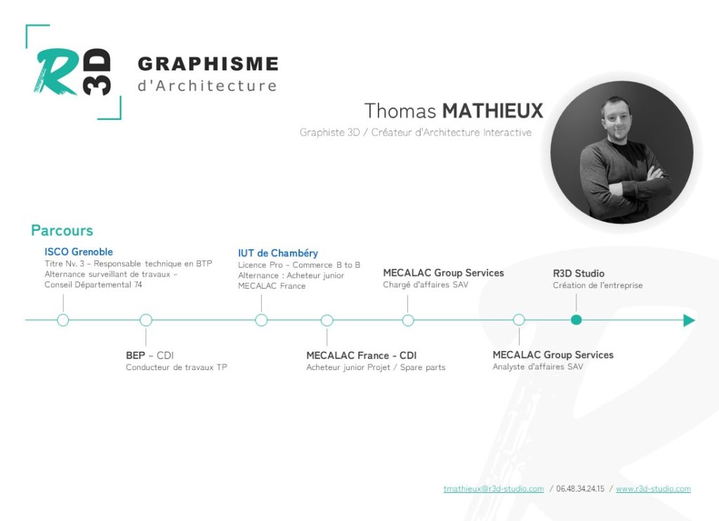 presentation-thomas_mathieux-R3D Studio